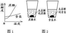 魔方格