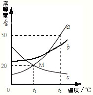 魔方格