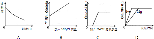 魔方格