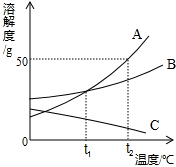 魔方格