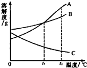 魔方格