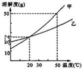 魔方格