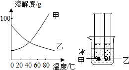 魔方格
