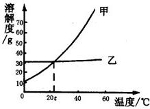 魔方格
