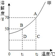 魔方格
