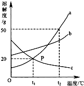 魔方格