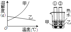 魔方格