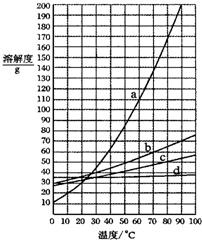 魔方格