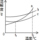 魔方格