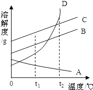 魔方格