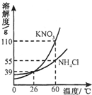 魔方格