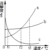 魔方格