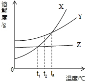魔方格