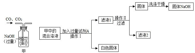魔方格