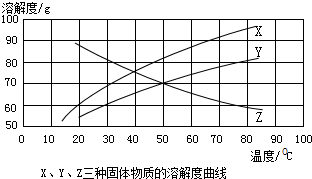 魔方格
