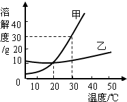 魔方格
