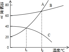 魔方格