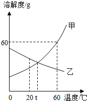 魔方格