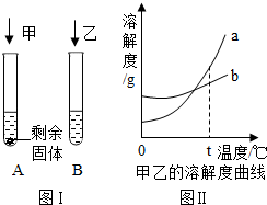 魔方格