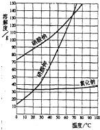 魔方格
