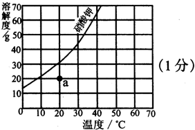 上学吧