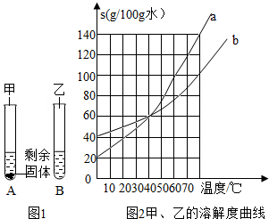 魔方格