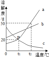 魔方格