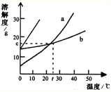 魔方格