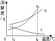 魔方格