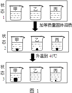 魔方格