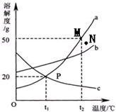 魔方格