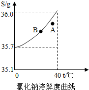 魔方格