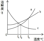 魔方格