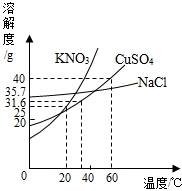 魔方格