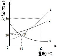 魔方格