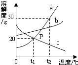 魔方格