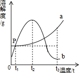 魔方格