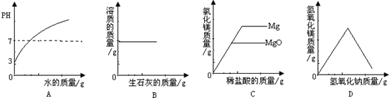 魔方格