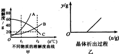 魔方格