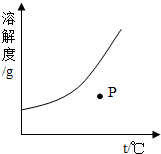 魔方格