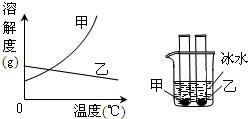 魔方格