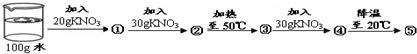 魔方格