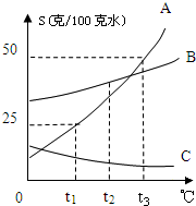 魔方格