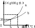 魔方格
