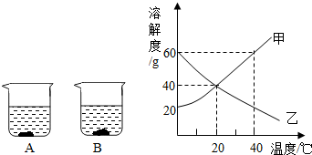 魔方格