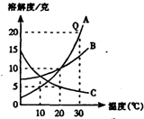 魔方格