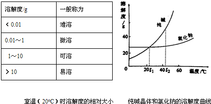 魔方格
