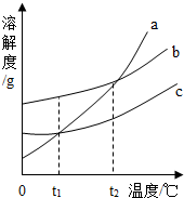 魔方格