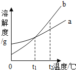 魔方格