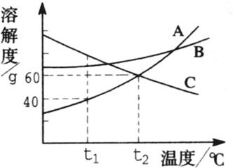 魔方格